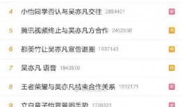 娱乐圈的瓜真实爆料文件,揭秘真实事件背后的真相